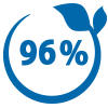 96% di origine vegetale